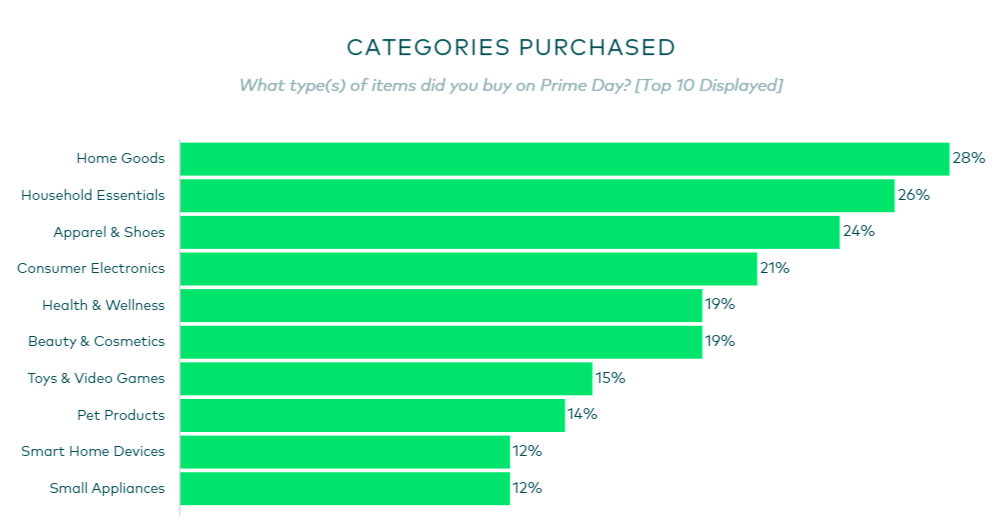 1690873085130679.png 類目7.png