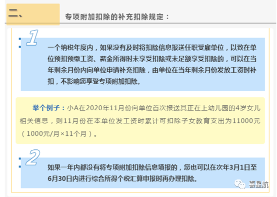 未享受或者少享受了個稅專項附加扣除，怎么辦？(圖2)