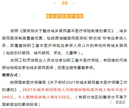 自由職業(yè)、職工、居民：三種醫(yī)保有什么區(qū)別？(圖9)