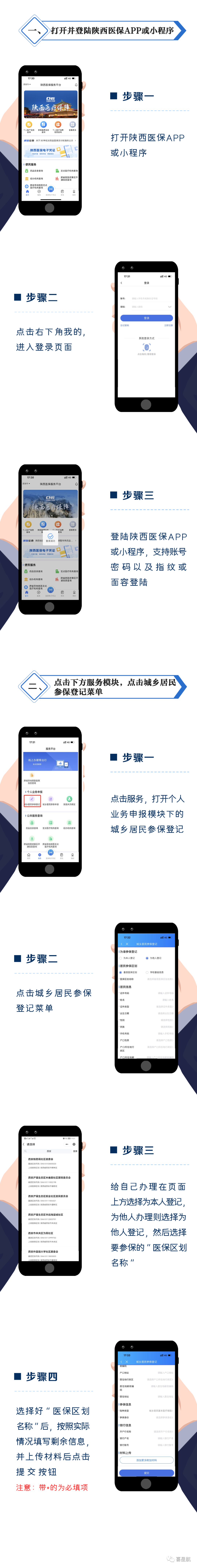 西安市居民，足不出戶就可以辦理城鄉(xiāng)居民參保登記啦！(圖1)